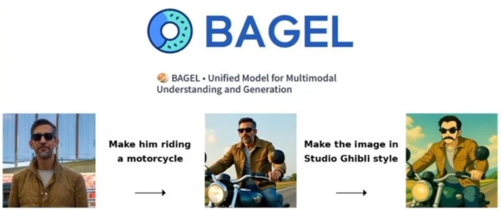 바이트댄스, GPT-4o급 이미지 AI 모델 ‘BAGEL’ 오픈소스 공개
